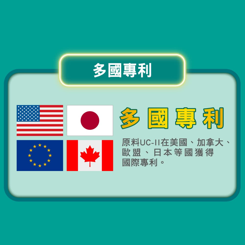 【挺立】關鍵迷你錠 50錠 UC-II 小顆易吞服 添加維生素C 鎂鋅銅錳 多國專利