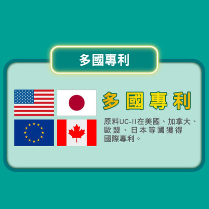 【挺立】關鍵迷你錠 50錠 UC-II 小顆易吞服 添加維生素C 鎂鋅銅錳 多國專利