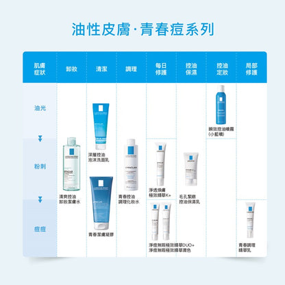 【理膚寶水】淨透煥膚極效精華 K(+) 40ml 油性肌膚/混合肌/膚敏感肌適用