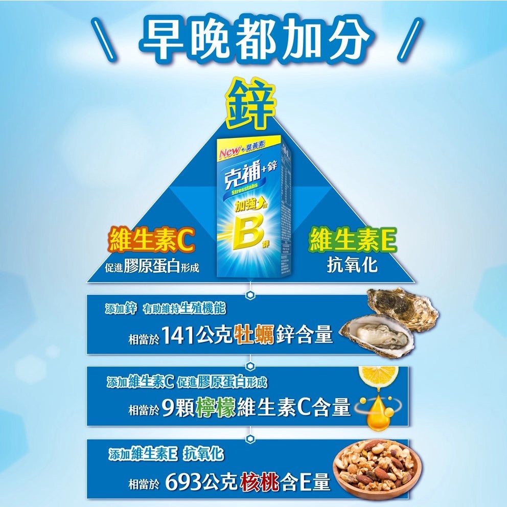 【克補】克補+鋅加強錠 100錠/60錠 完整8種B群 B2增量2倍 添加葉黃素 清新好吞