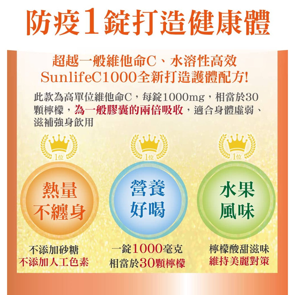【森萊富SUNLIFE】維他命發泡錠 24錠(增量版) 維他命C1000/鎂+B6/維他命B群/鐵+C