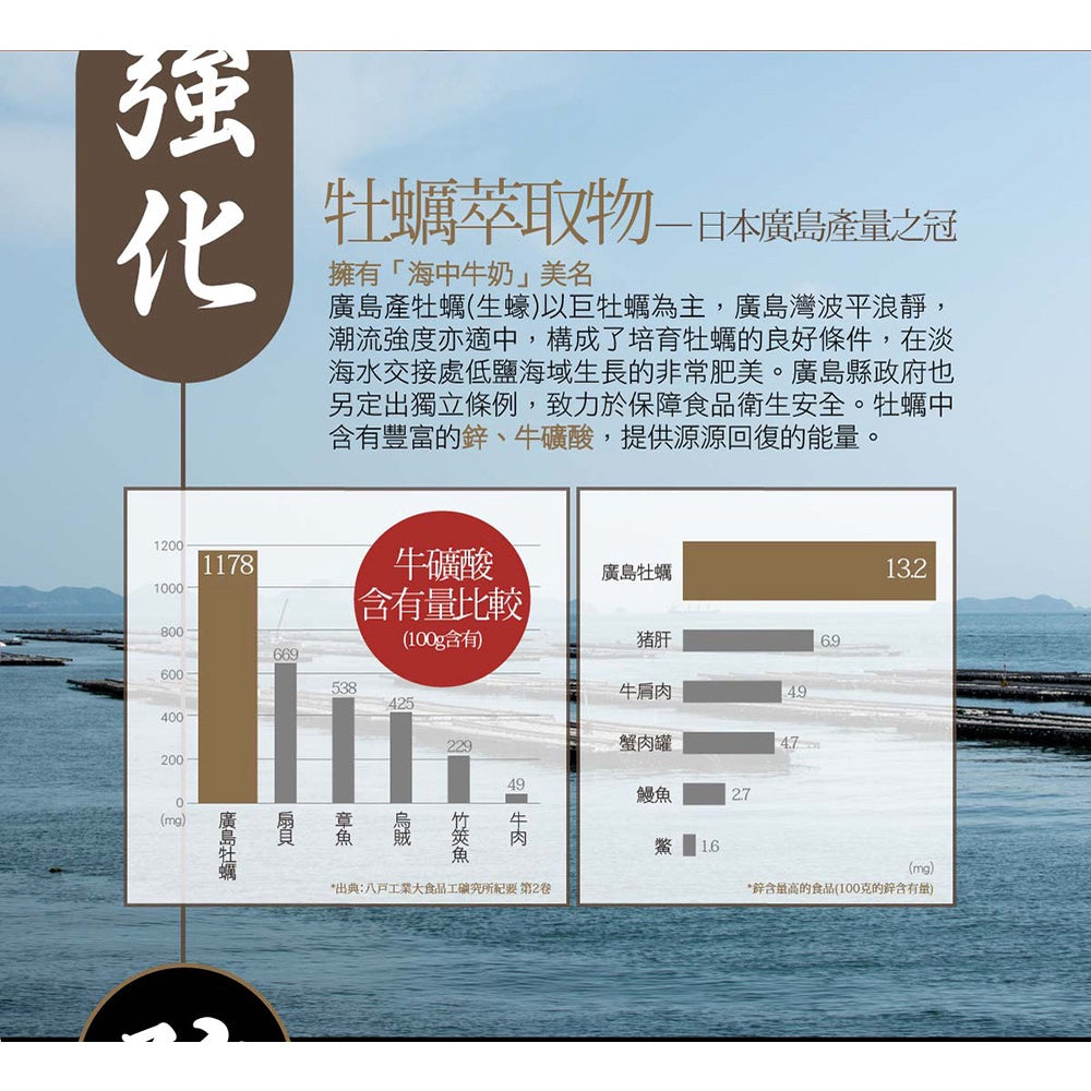 【IKOR醫珂】和漢 甘爽薑黃肝精錠 30包/盒 日本製 秋薑黃萃取 調節代謝力 添加大和黑蜆精
