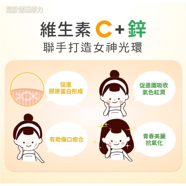 【悠活原力】悠活維生素C+鋅口含錠(鳳梨蘋果口味) 28粒/包 維他命C 添加紫錐花