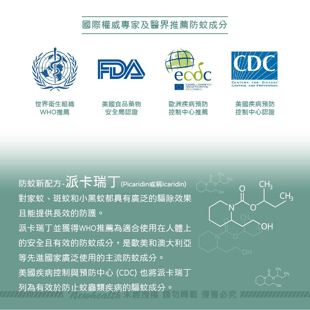 【Skin Technology】派卡瑞丁 長效防蚊液 多款可選 6-12H長效防蚊 紐西蘭 滾珠瓶/噴霧 花香/無香