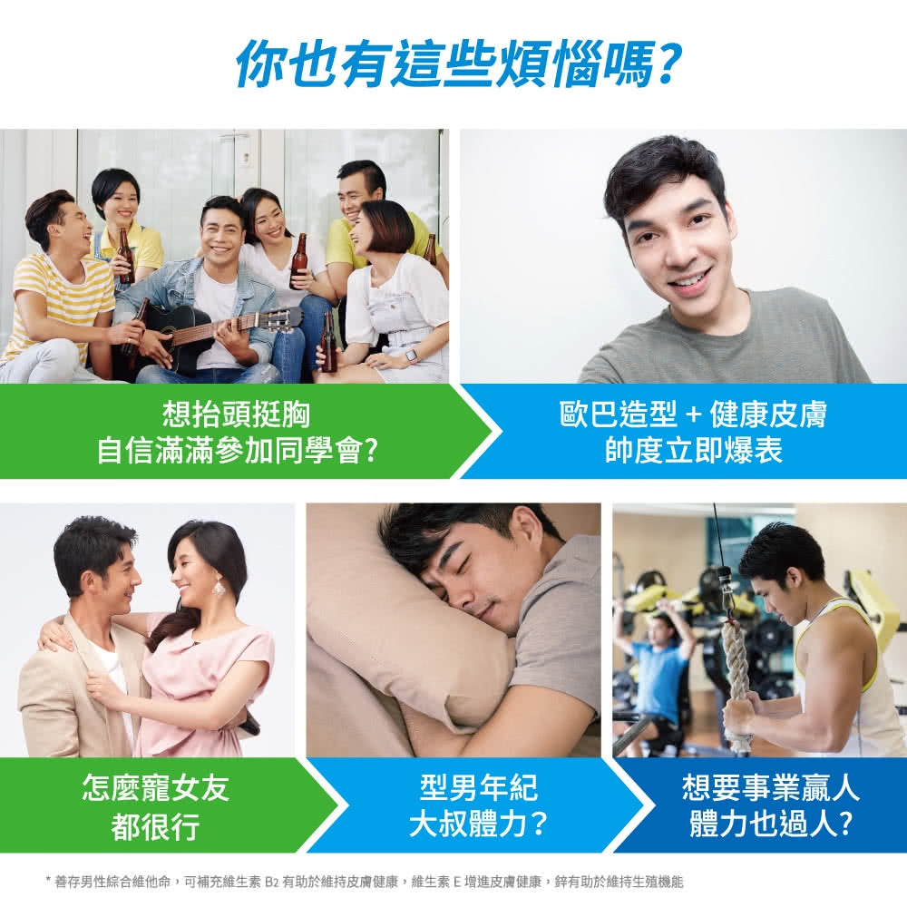 【善存】男性綜合維他命 120錠/65錠 增量鋅 完整的綜合維生素及礦物質配方 善存男性維他命