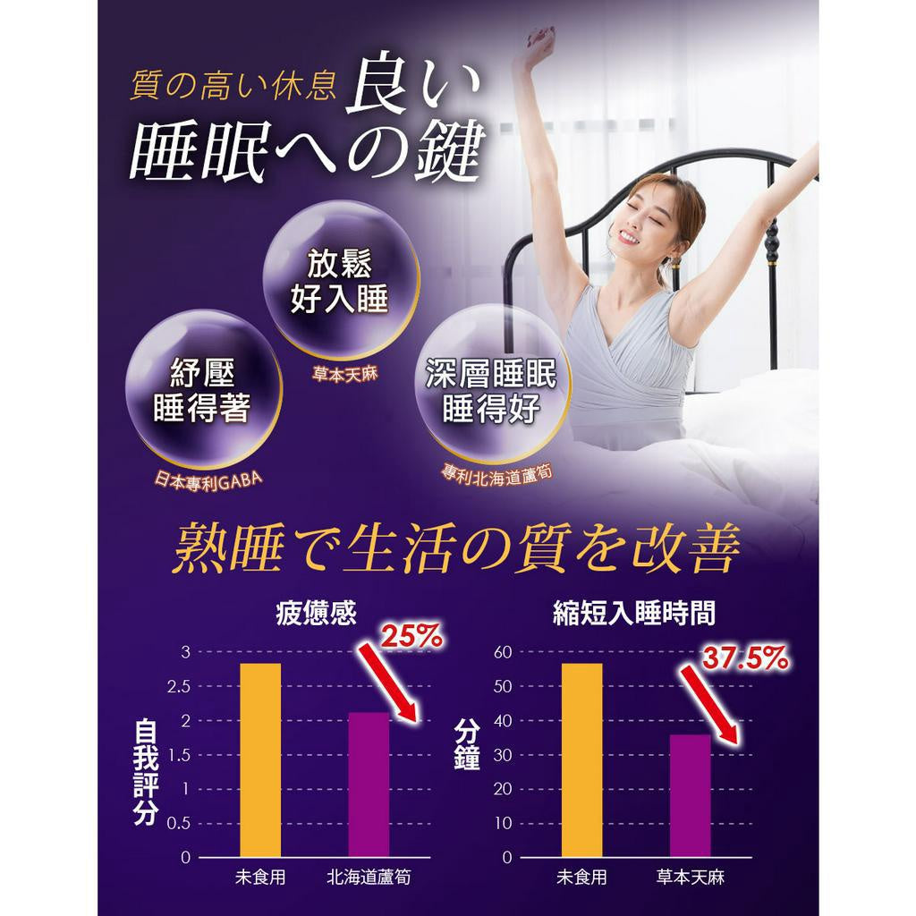 【船井生醫】burner倍熱 夜孅胺基酸EX PLUS 40粒/盒 進化版 船井funcare 公司貨