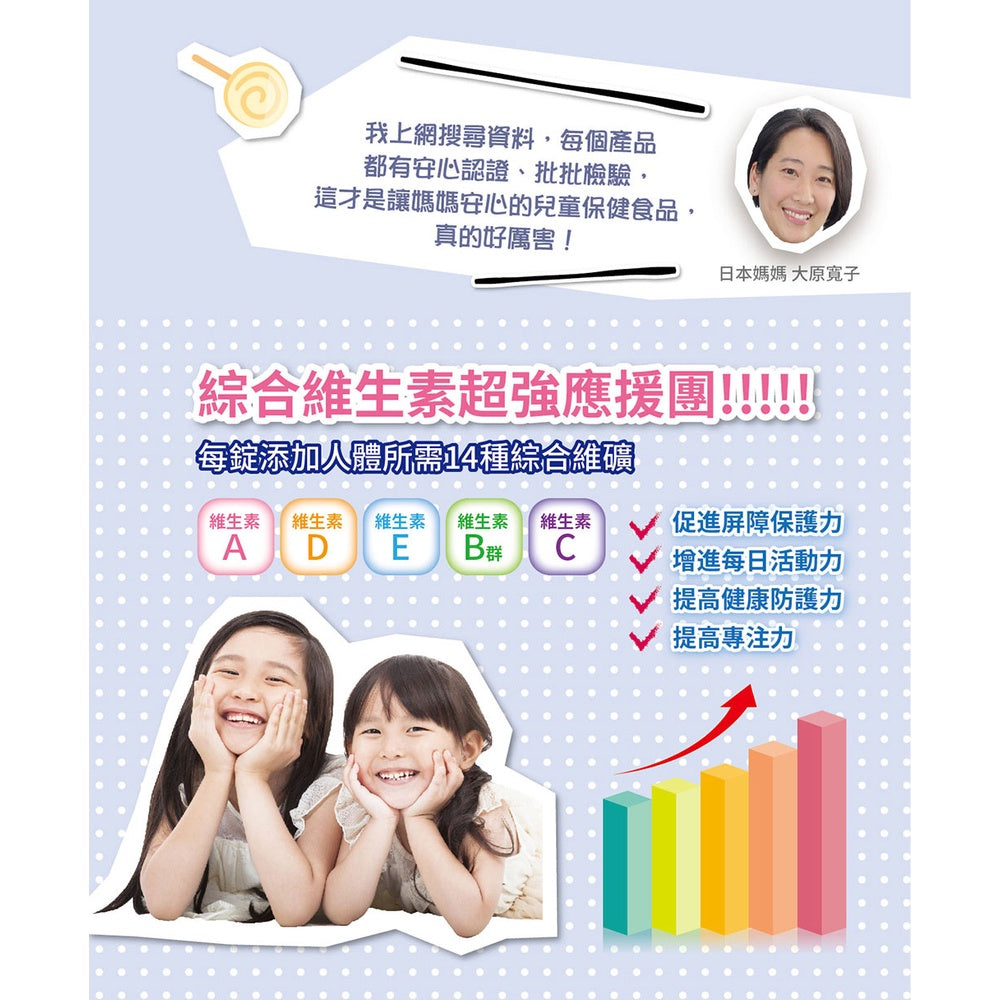 【小兒利撒爾】樂膚LOVE咀嚼錠 60錠/盒 藍莓口味 日本專利神經醯胺 兒童營養補充品