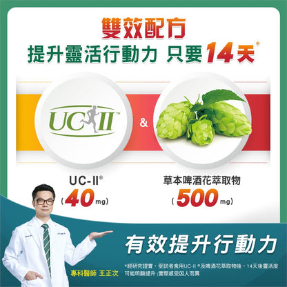 【挺立】關鍵雙效錠 42錠/盒 挺立關鍵雙效錠 UC-II 突破性雙效配方 靈活行動力