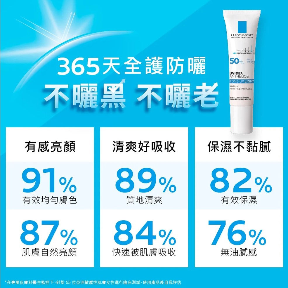 【理膚寶水】全護清爽防曬亮白乳 30ml SPF50+ UVAPRO加強防護 潤色防曬
