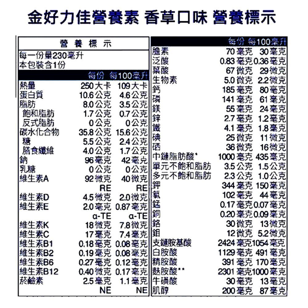 【百仕可】金好力佳營養素(香草口味) 24罐/箱 升級高鈣配方 好力佳 體力補給