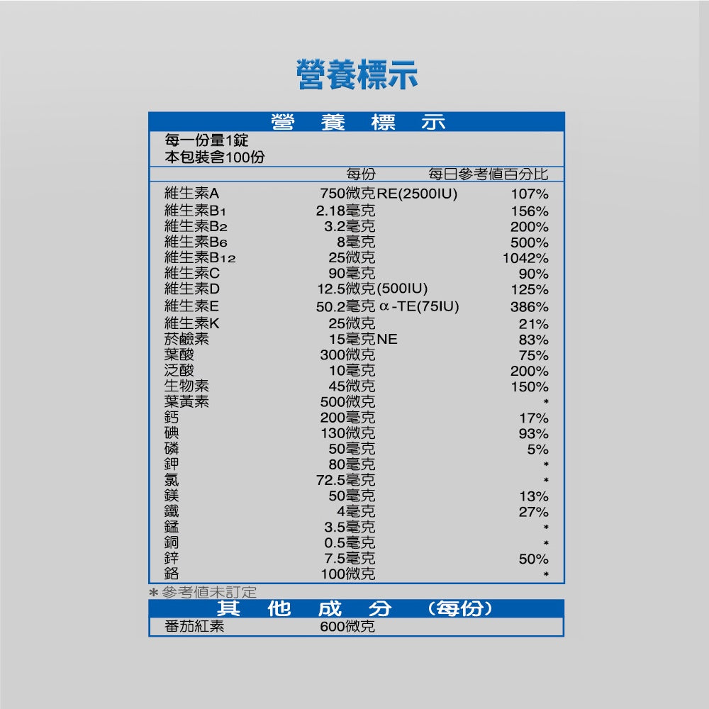【銀寶善存】50+綜合維他命 125+30錠/100+30錠/100錠 多規可選 添加番茄紅素/葉黃素/B群