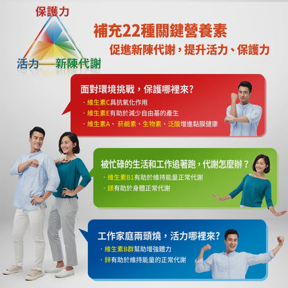 【善存】成人綜合維他命錠 100+30錠/組 添加番茄紅素 葉黃素 B群 善存維他命
