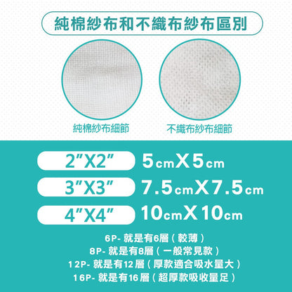 【勤達】滅菌不織布紗布塊/滅菌Y型缺口紗布塊 多種規格 單包零售 傷口護理 醫療紗布 純綿紗布 傷口敷料