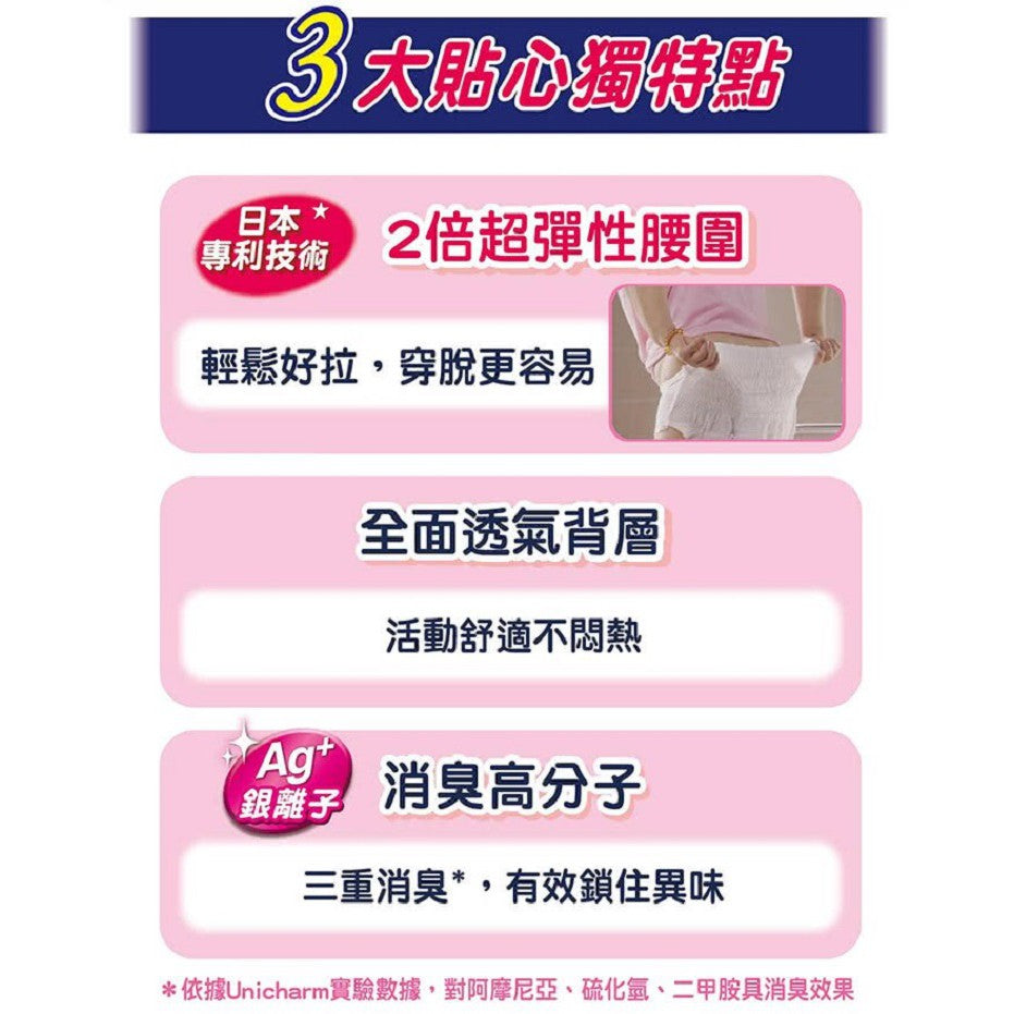 【來復易】防漏安心復健褲 M號/L號/XL號 成人紙尿褲