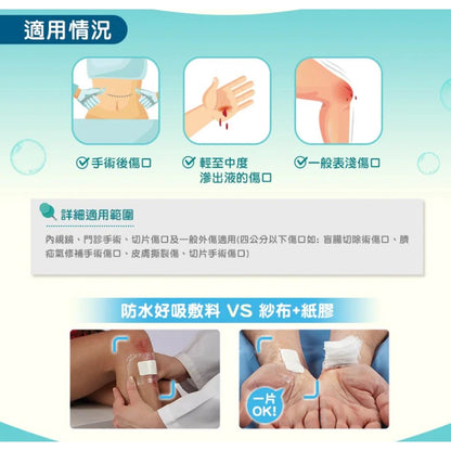 【3M】防水好吸敷料 3公分傷口用/5公分傷口用 3582PP/3584PP 防水敷料