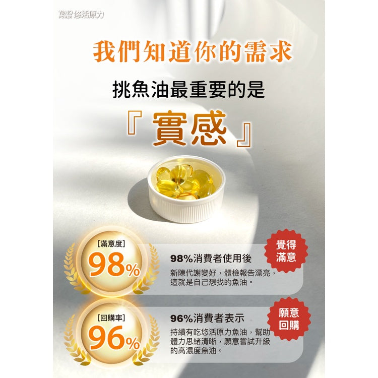 【悠活原力】80%深海黃金魚油軟膠囊 60粒/瓶 天然rTG形式 超臨界萃取技術 西班牙Solutex大廠