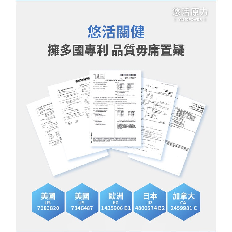 【悠活原力】悠活關健複方膠囊UC-II+玻尿酸 30粒/盒 頂規 80mg玻尿酸 薑黃 關節 膝蓋