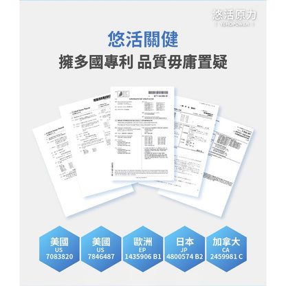 【悠活原力】悠活關健複方膠囊UC-II+玻尿酸 30粒/盒 頂規 80mg玻尿酸 薑黃 關節 膝蓋