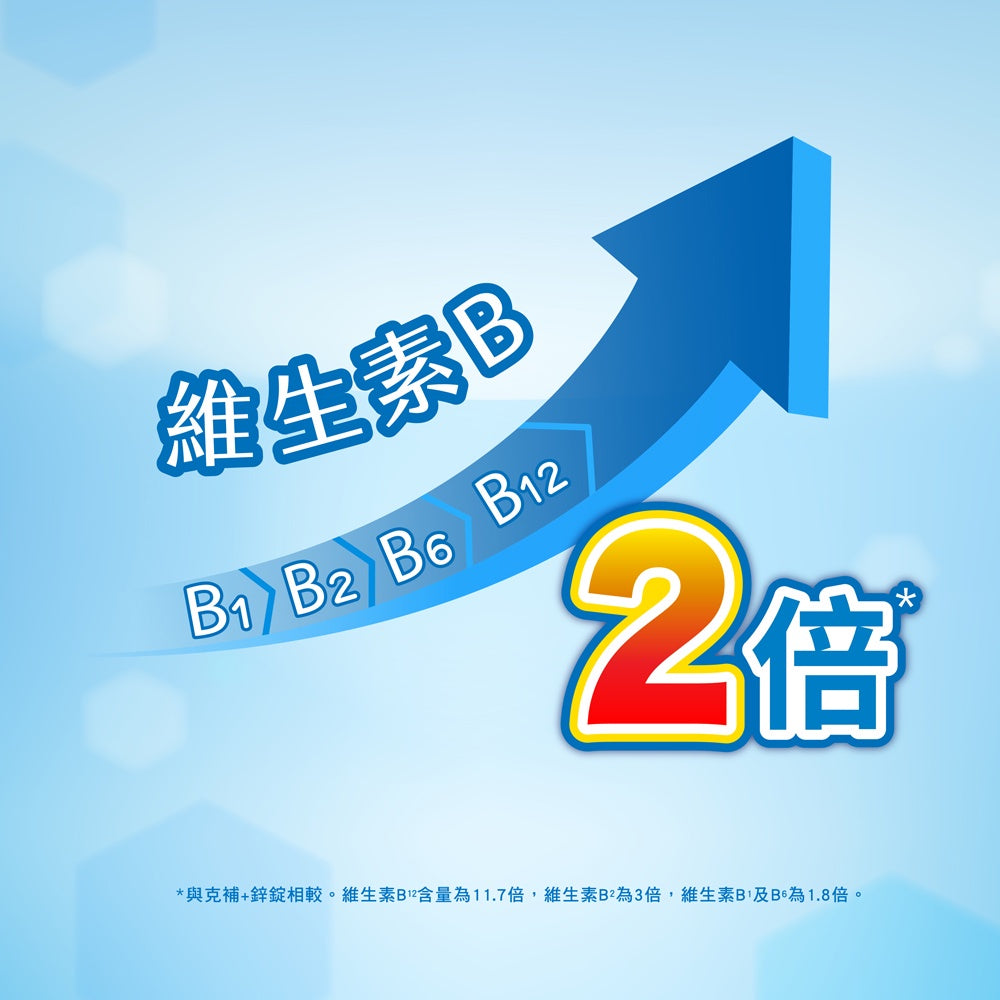 【克補】克補+鋅加強錠 100錠/60錠 完整8種B群 B2增量2倍 添加葉黃素 清新好吞