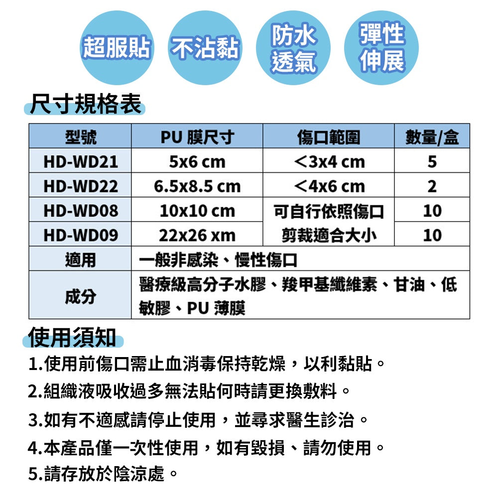 售完為止【赫麗敷】水膠傷口敷料 (滅菌) 5cmx6cm 5片/盒