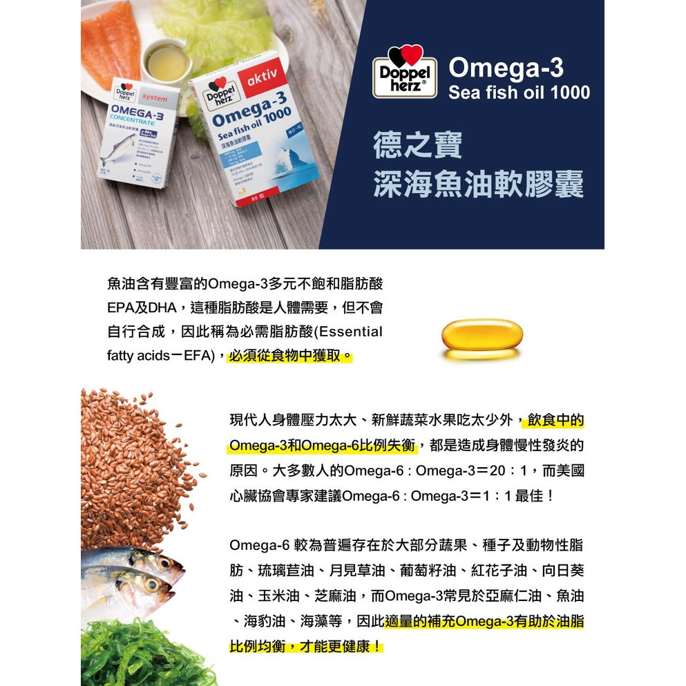 【德之寶Doppelherz】深海魚油軟膠囊 80粒/盒 豐富Omega-3 高純度深海魚油 德國雙心