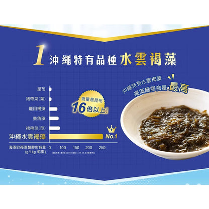 【佳倍優】褐速康 褐藻醣膠 膠囊 30顆/瓶 調節免疫力 健康食品 小綠人 維持保護力 多醣體補充 補充活力