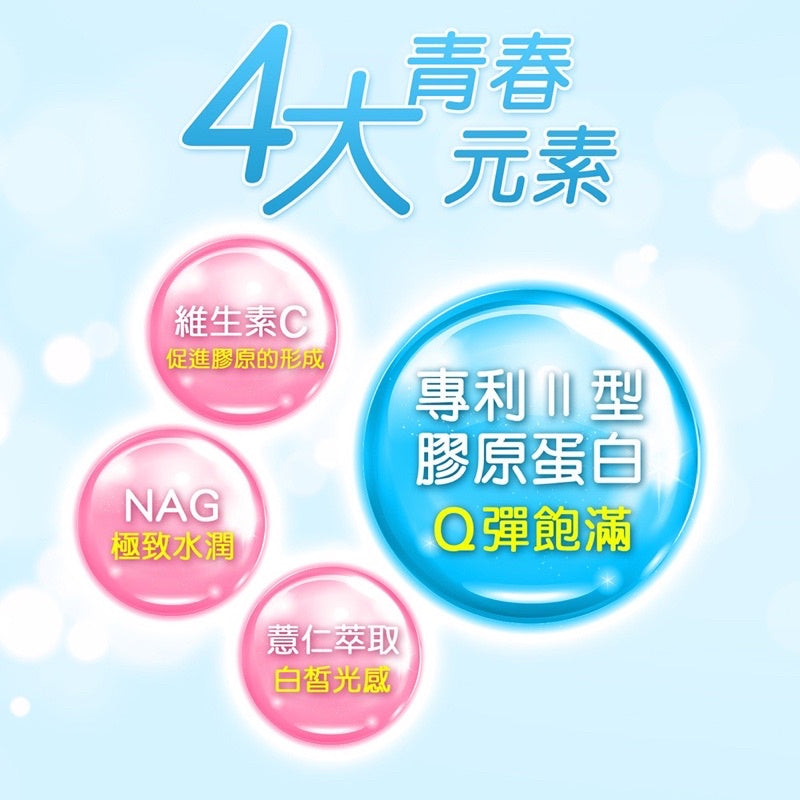 【日本味王】第二代膠原蛋白 60粒/盒 添加薏仁/維他命C 養顏美容 東阪AJIOU