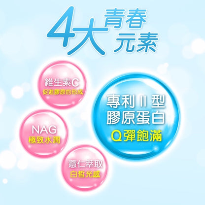 【日本味王】第二代膠原蛋白 60粒/盒 添加薏仁/維他命C 養顏美容 東阪AJIOU