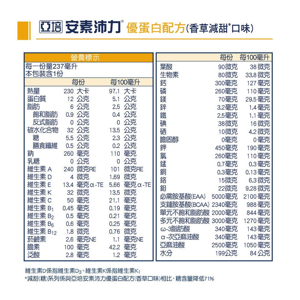 【亞培】安素塑膠罐系列 24罐箱購 安素沛力 高鈣少甜 菁選香草少甜 菁選原味 新鮮效期 優蛋白配方