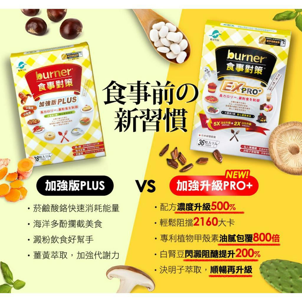 【船井生醫】burner倍熱食事對策EX PRO+ 36粒/盒 添加白腎豆 全植萃配方 多國專利 食事對策