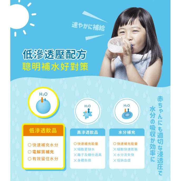 【小兒利撒爾】元氣回復 電解沖泡飲 20包/盒 多元補給複合配方 迅速補充水份電解質 電解飲