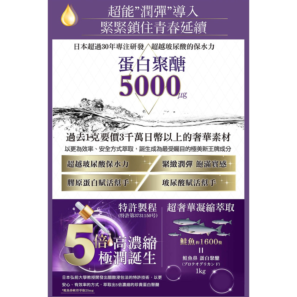 【IKOR醫珂】DX極美秘戀膠原蛋白飲 50mlx6瓶裝 日本製 蛋白聚醣 水潤飽實 透亮光彩 膠原蛋白胜肽