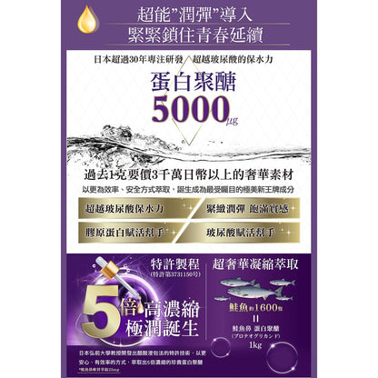【IKOR醫珂】DX極美秘戀膠原蛋白飲 50mlx6瓶裝 日本製 蛋白聚醣 水潤飽實 透亮光彩 膠原蛋白胜肽