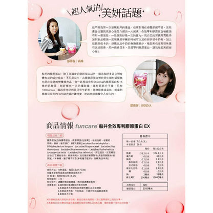 【船井生醫】全效專利膠原蛋白EX 28日份 (升級) 142國專利 小分子好吸收 透亮賦活 飽水潤澤