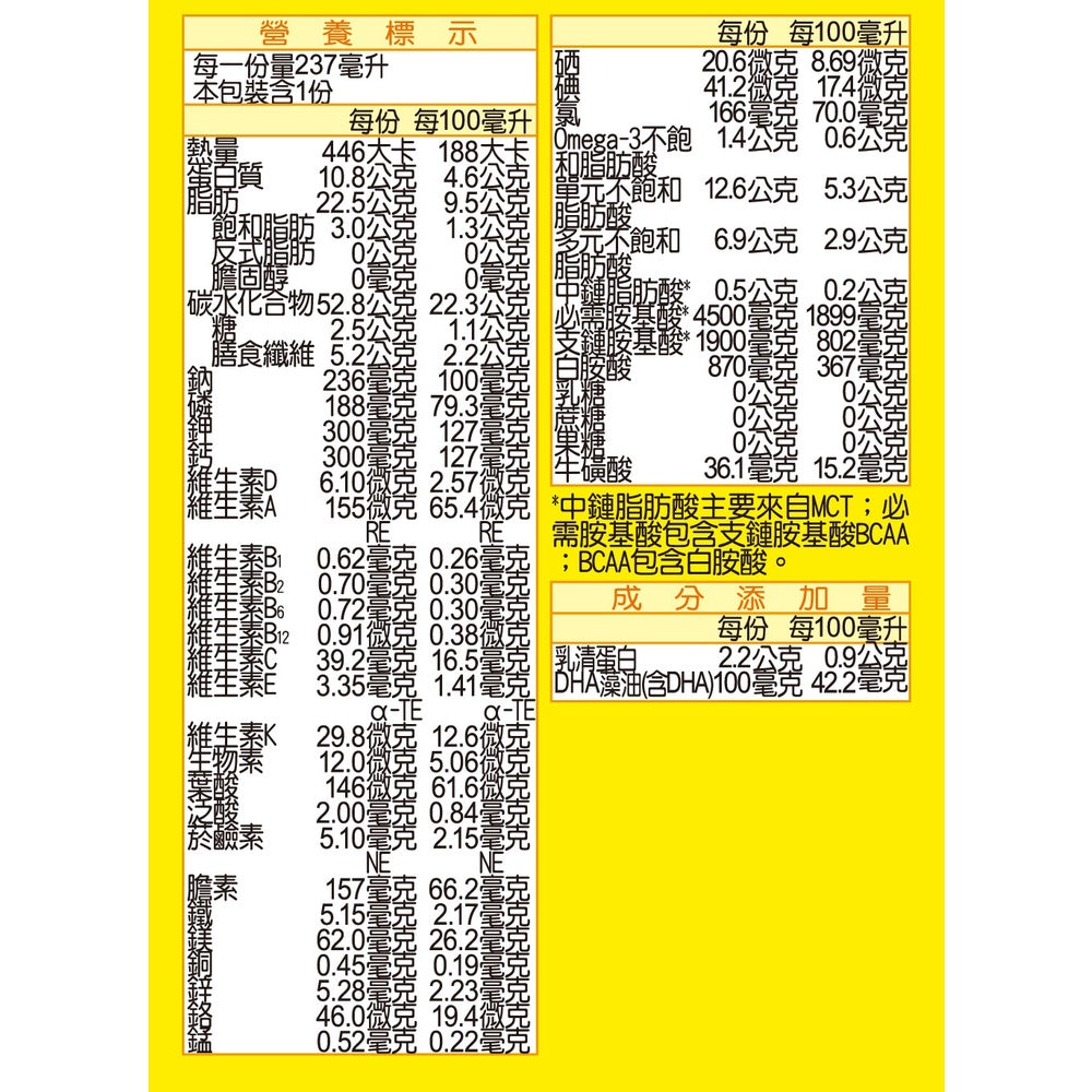 【補體素】慎選1(慢性腎臟病適用) 24罐箱購(送贈罐) 未洗腎配方 9.7%蛋白質管控