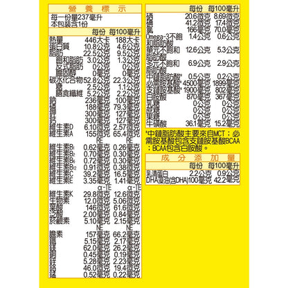 【補體素】慎選1(慢性腎臟病適用) 24罐箱購(送贈罐) 未洗腎配方 9.7%蛋白質管控