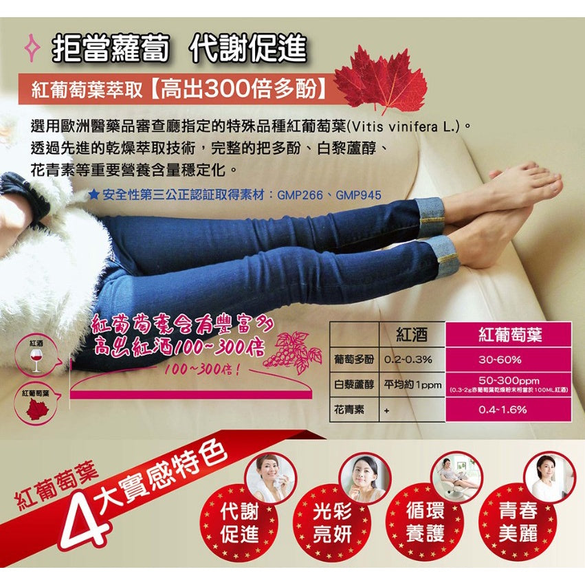 【IKOR醫珂】私舒蔓 蔓越莓益生菌 15包/盒 日本製 紅葡萄葉萃取 私密調理 獨家專利成分