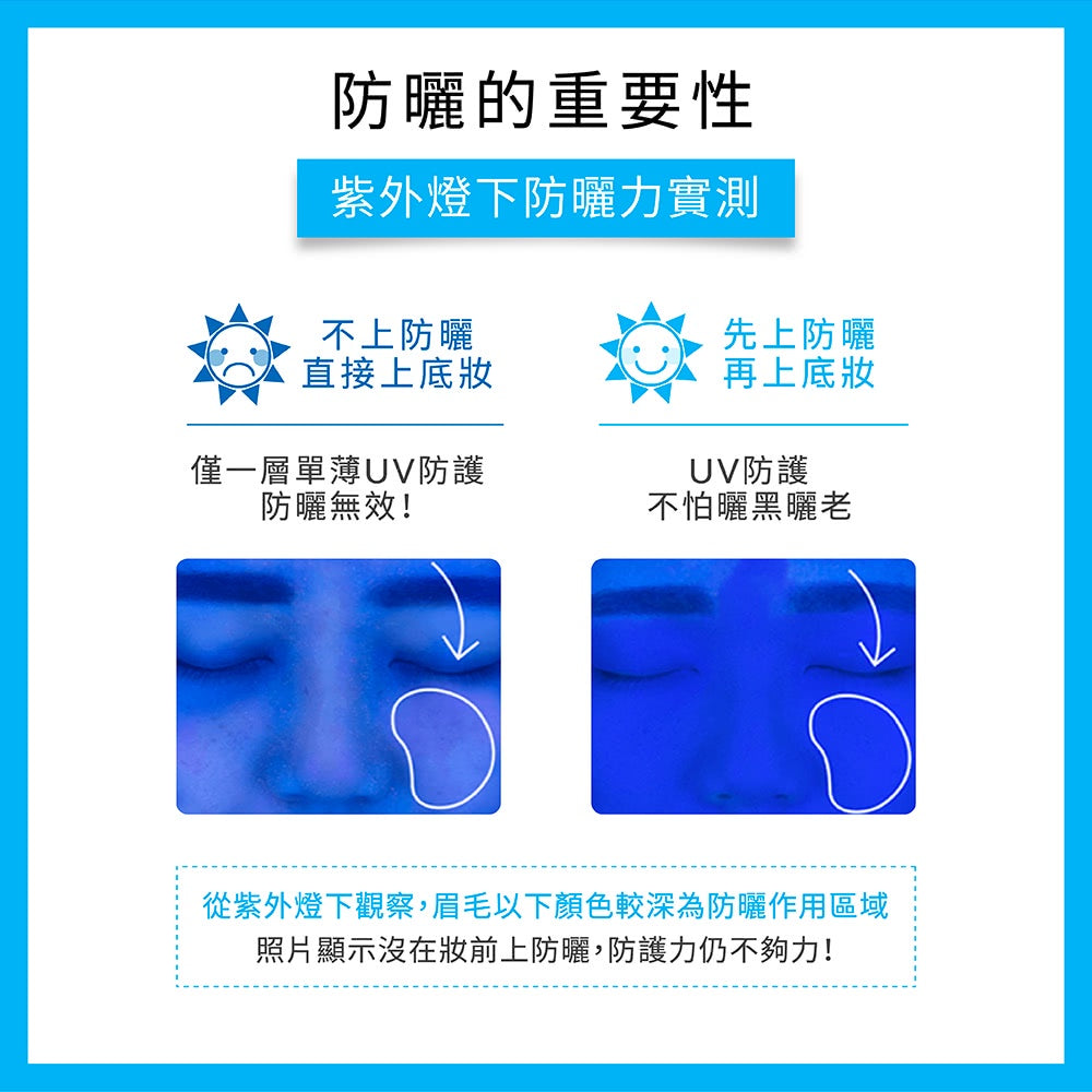 【理膚寶水】全護清透亮顏防曬隔離乳 UVA PRO 30mL SPF50+