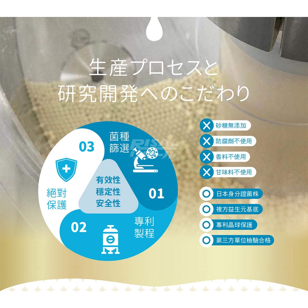 【小兒利撒爾】益敏舒 晶球益生菌 28包/盒 茯敏 日本製造 兒童益生菌 益敏舒益生菌