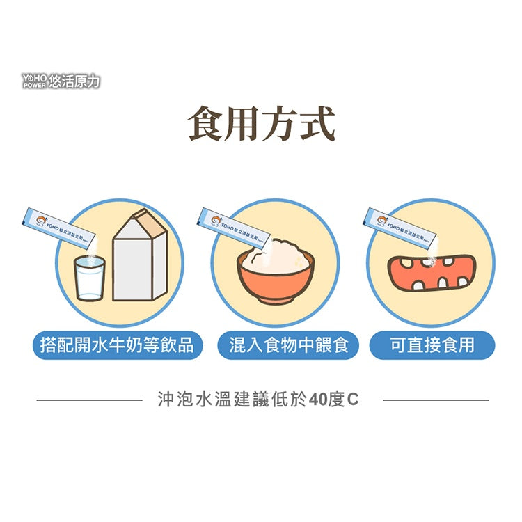 【悠活原力】YOHO敏立清乳鐵蛋白益生菌 60入/盒 敏立清 兒童益生菌 升級乳鐵配方 YOYO升級版