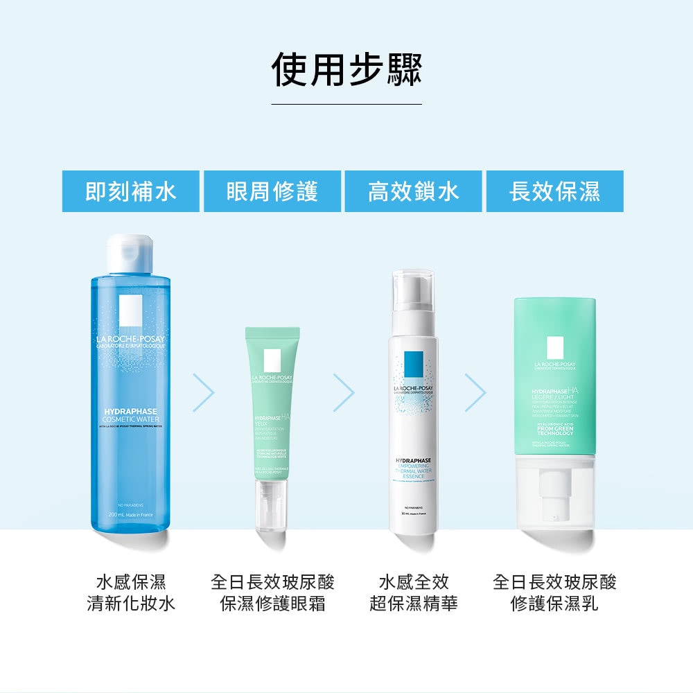 【理膚寶水】全日長效玻尿酸修護保濕乳 50ml 清爽型/潤澤型 兩款可選