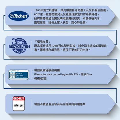 【貝臣Bubchen】萬用護膚膏 150ml/罐 8%氧化鋅 無色素無香料 貝臣護膚膏 德國第一品牌