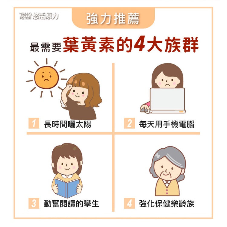 【悠活原力】金盞花葉黃素+蝦紅素複方軟膠囊 30粒/瓶 游離型葉黃素 八種抗氧化成分 3C低頭族保養必備