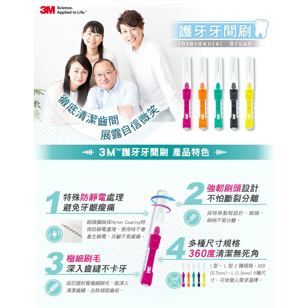 【3M】護牙牙間刷 全系列 (I型/L型) 4入裝 共12款 SSS SS S M L 台灣製造 3M牙間刷