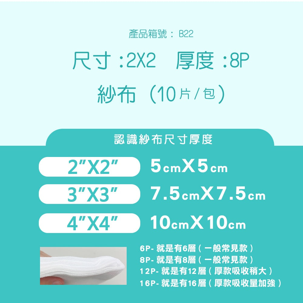 【勤達】滅菌紗布塊(純棉紗布) 三款可選 2x2/3x3/4x4 10片/包 傷口敷料 醫療紗布 純綿紗布