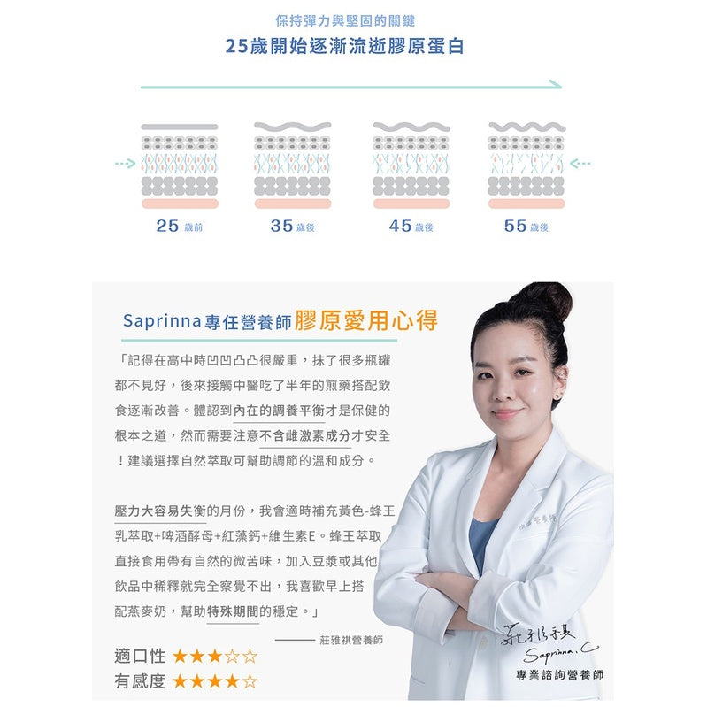 【Ruijia露奇亞】蜂王胜肽膠原蛋白 30包/盒 補充包 高濃度純淨蜂王乳 孕期補養 小分子好吸收