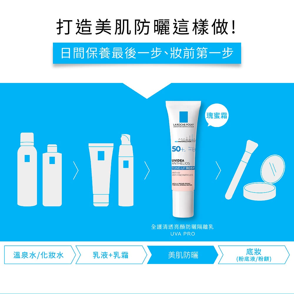 【理膚寶水】全護清透亮顏防曬隔離乳 UVA PRO 30mL SPF50+