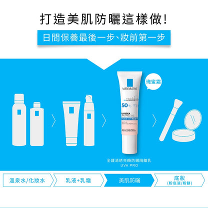 【理膚寶水】全護清透亮顏防曬隔離乳 UVA PRO 30mL SPF50+