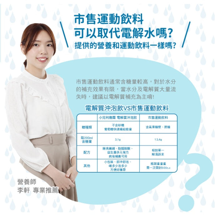 【小兒利撒爾】元氣回復 電解沖泡飲 20包/盒 多元補給複合配方 迅速補充水份電解質 電解飲