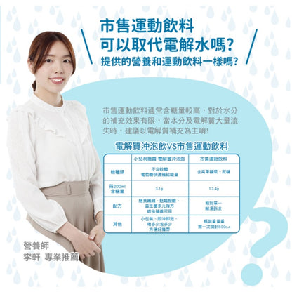 【小兒利撒爾】元氣回復 電解沖泡飲 20包/盒 多元補給複合配方 迅速補充水份電解質 電解飲